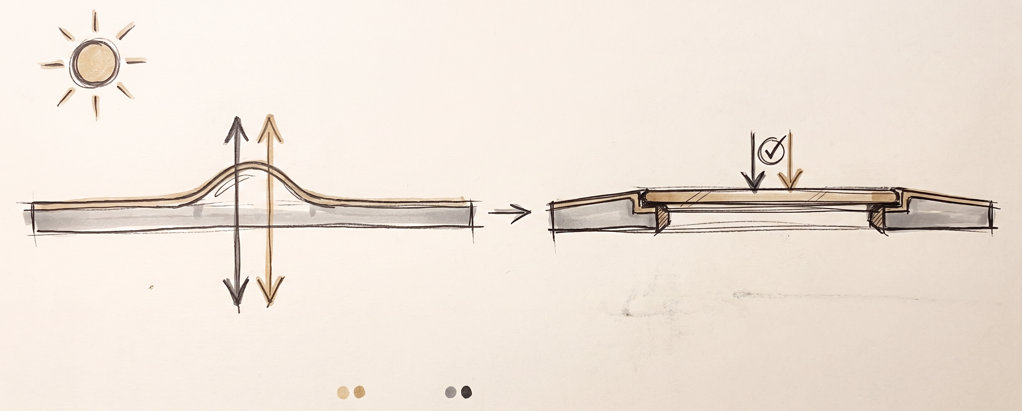 Sketch: plastic bubble as a thermal hole vs. flat tempered glass